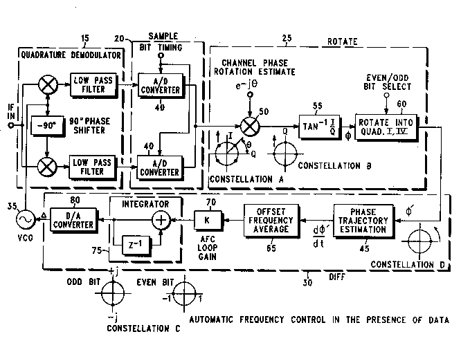 A single figure which represents the drawing illustrating the invention.